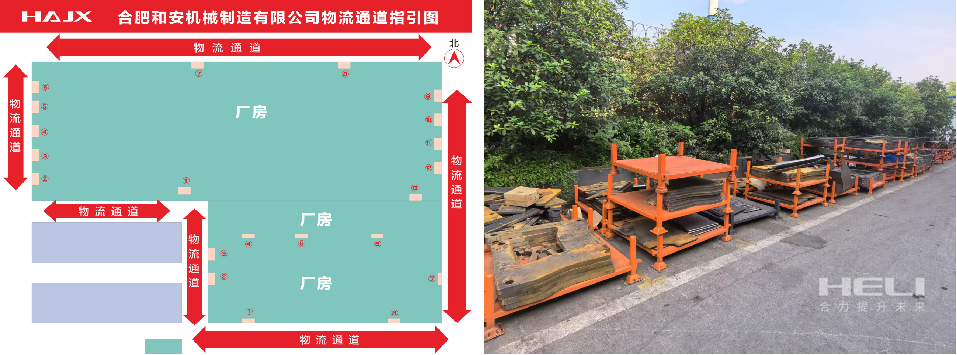 外协来料规范管理，物流通道畅通.png